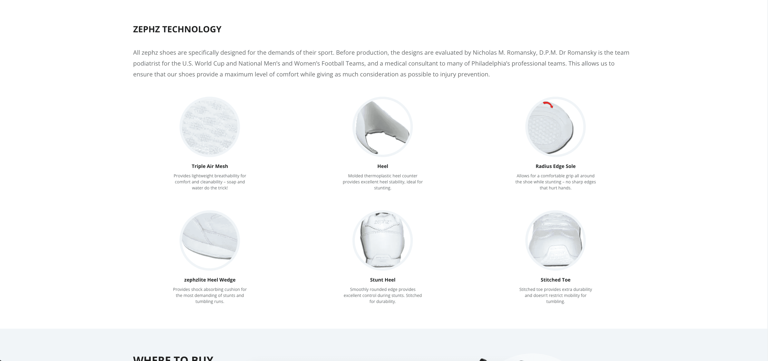 About - Zephz technology features